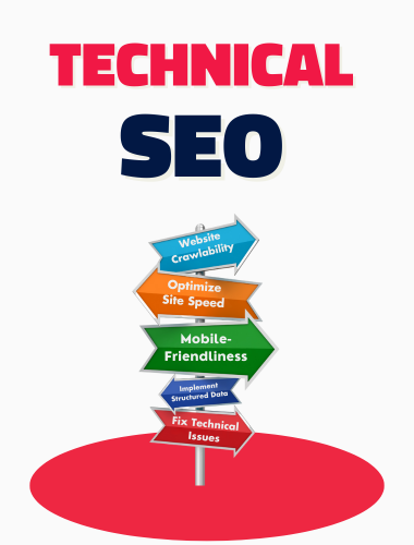 Technical SEO - SEO Course